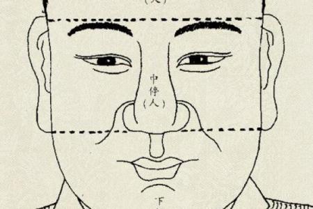 张嘴看命运：揭秘面相中的秘密之门