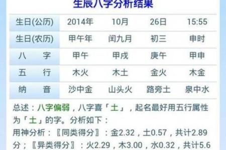 八字算命如何影响你的未来？深入解析生辰八字的奥秘