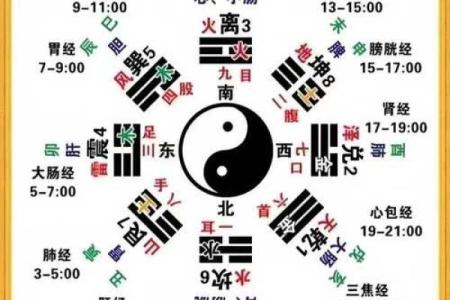 探秘晴天五行能量：如何利用它带来好运