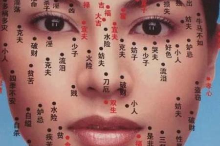 颈上痣的秘密：运势大揭秘