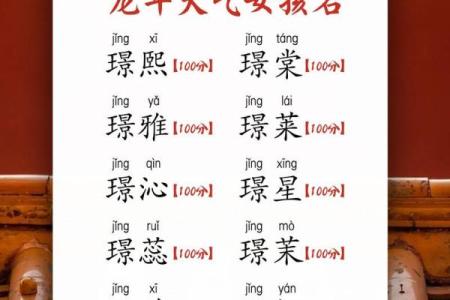 探讨璟字五行属性，你知道吗？