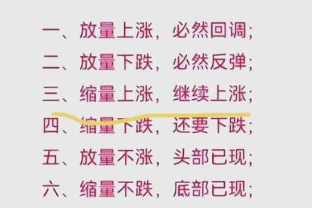 股票与天干：投资高手如何运用天干抓住市场脉动