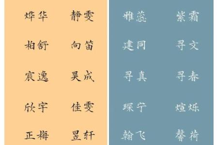 学会九笔起名法，给孩子起个好名字
