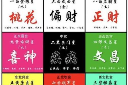 探索五行命理口诀，开启好运人生