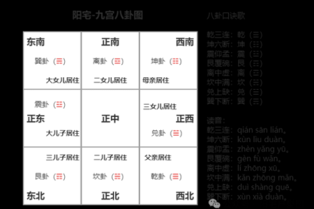 门前坟墓风水禁忌，揭秘阳宅运势大揭秘