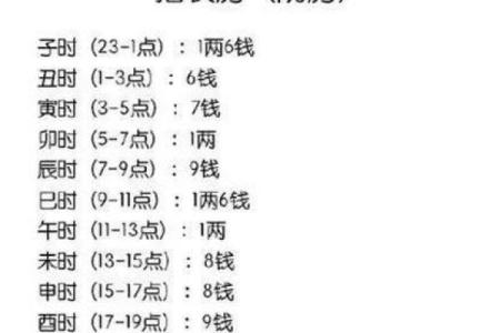 朝向决定命运，八字如何影响人生运势？