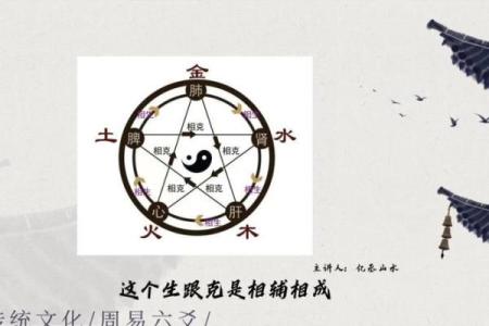 天干相克的五种形式揭秘