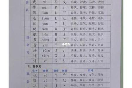 选择生字，打造独特公司名称的秘密