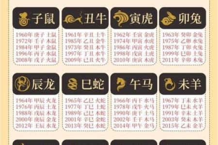 五行中小代表什么？你知道吗