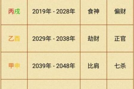 八字地势的深层解析，你知道它真正的含义吗