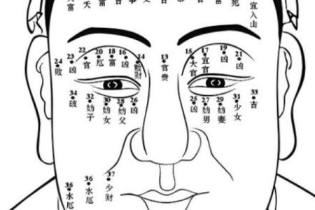 孤独男人的秘密标志，痣相透露非凡命运
