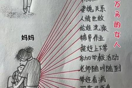 八字分析母亲的家庭影响力与性格特征