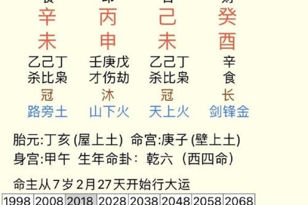 面相揭秘：十三位神秘面相特征，揭秘你的命运与财运