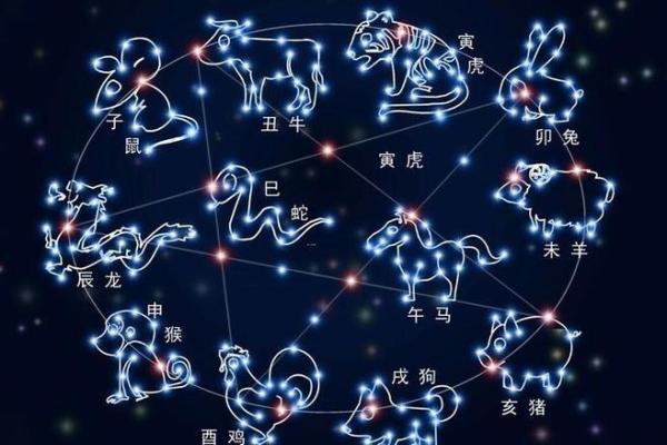 十二星座梦幻星空图，揭秘宇宙星辰下的神秘缘分