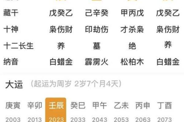 大运八字：影响命运的关键因素，你知道吗？