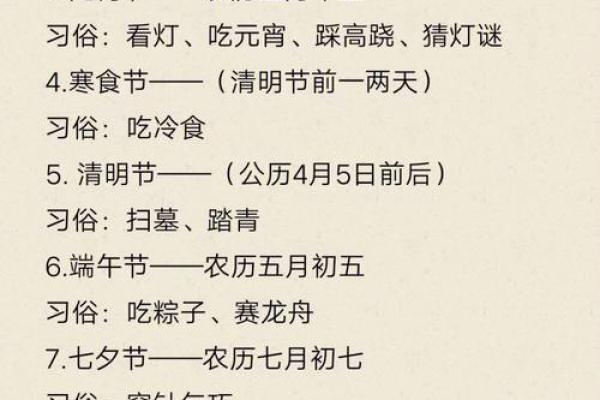 中国民俗盛宴：传统节日大盘点