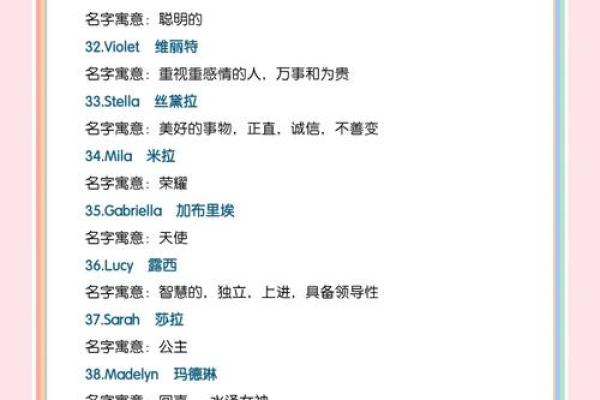 公司英文名字取名秘籍，让你的品牌脱颖而出