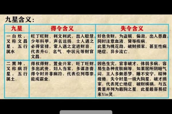 从命运八字看人生走向，你的命运可以掌控吗