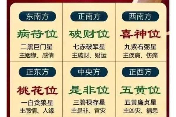 汕尾风水揭秘：家居布局，财运亨通的秘密武器