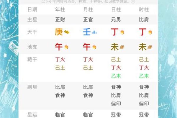 为什么八字地势决定你的事业成败？