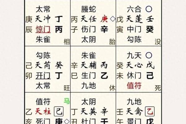 日本奇门排盘的奥秘：探索古老智慧与现代应用