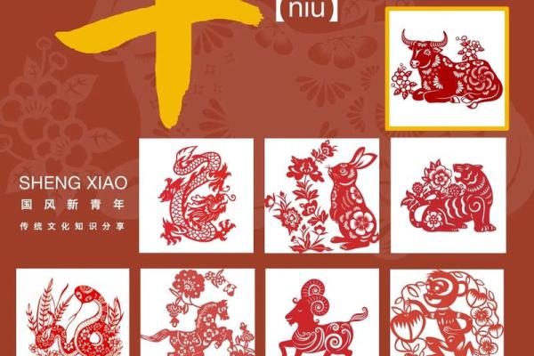 牛年运势大揭秘：与你最相配的生肖是哪个？