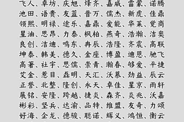 IT公司起名大全：让你的公司名称更具吸引力