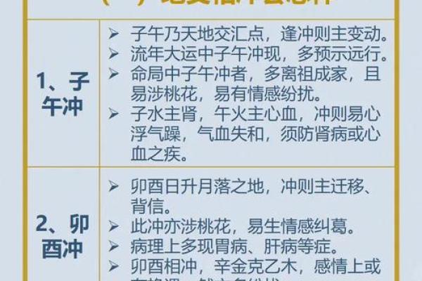揭秘苏东坡八字排盘：如何通过命理解读他的一生传奇