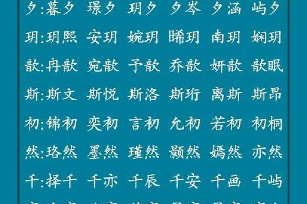 想知道悦字五行是什么吗？这里有答案！