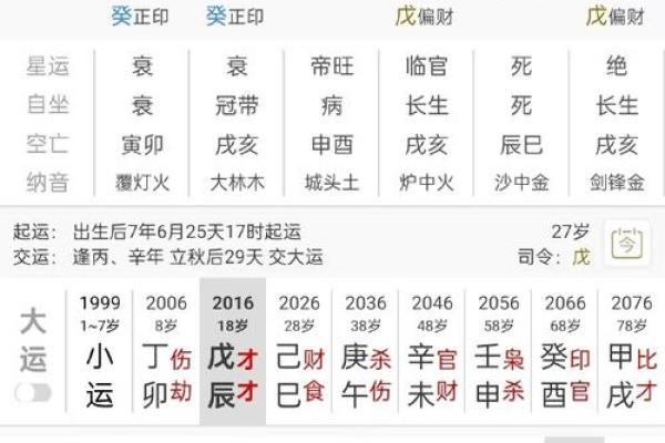 生辰八字与姓名匹配度测试，精准打分揭秘命运密码