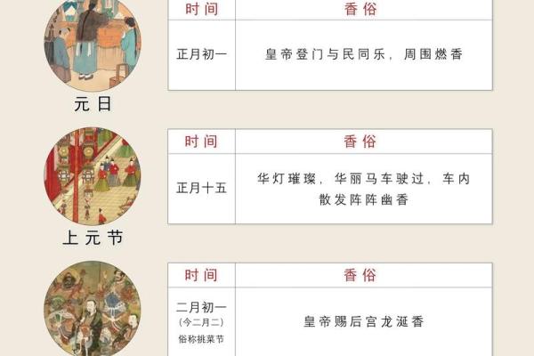 揭秘士族千古流传的神秘节日：民俗文化中的独特韵味