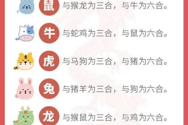 生肖束缚：揭秘十二生肖的神秘力量
