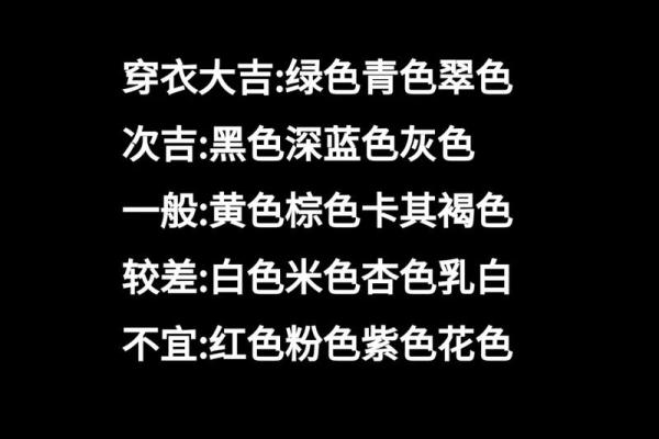 属虎五行是什么？深度解析