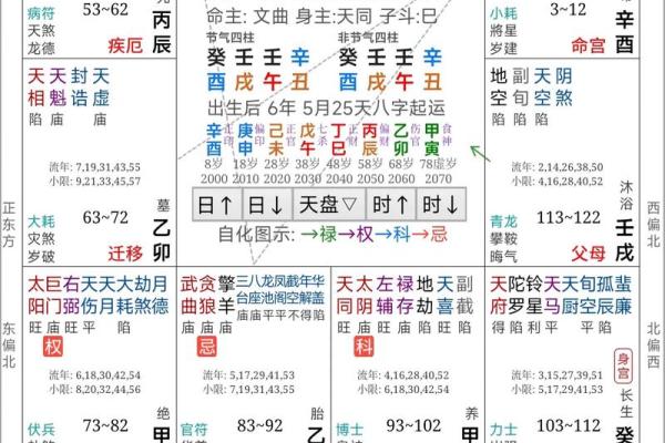 揭秘：命理大师排名，谁才是真正的风水大师？