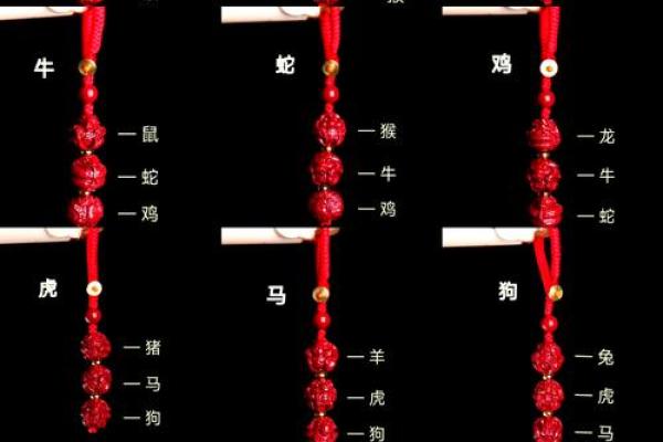 鼠龙兔，天生一对还是错位姻缘？