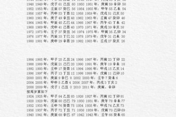 土金命必补什么：揭秘你的运势转折点