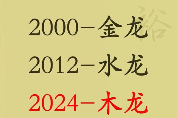 木龙命五行属木，爆款标题：五行木龙，揭秘你的神秘命运密码