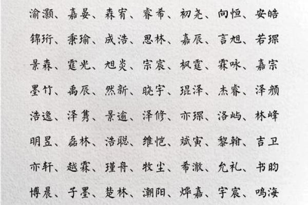 双喜临门揭秘生双胞胎男孩风水秘诀，助你喜获龙凤胎