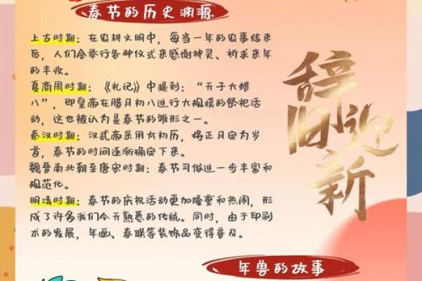 春节民俗大揭秘：揭秘中国最传统、最热闹的节日习俗