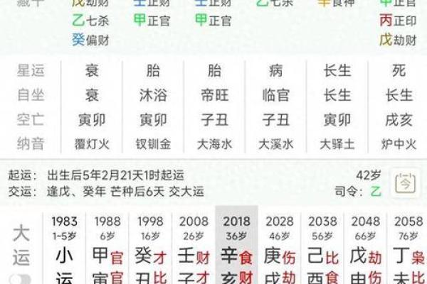 贵妇八字如何影响命运轨迹，专家告诉你