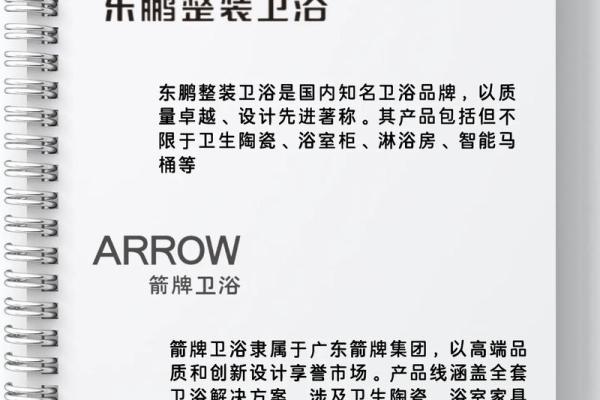 卫浴店铺起名灵感，打破常规引爆流量