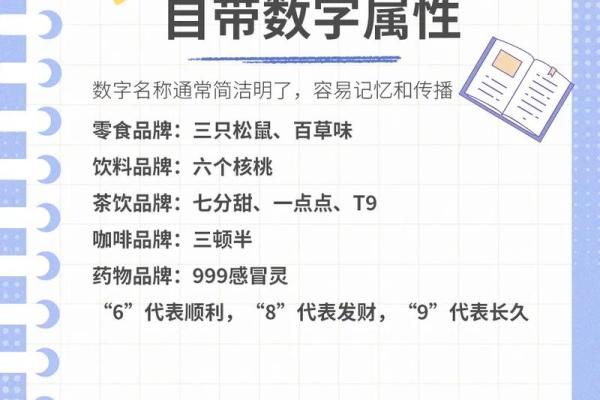 掌握公司起名评分法则，轻松打造品牌名