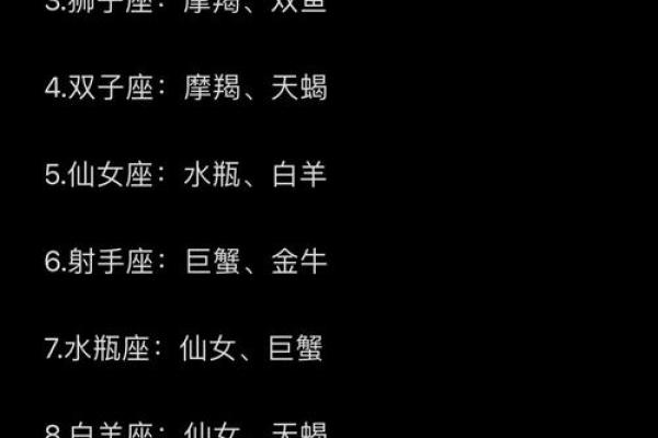 北京星座魔山传媒：揭秘十二星座的宇宙奥秘，你属于哪个星系的霸主？