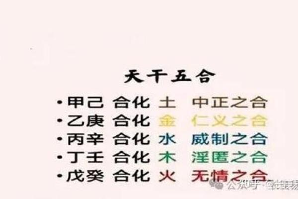 你知道吗？天干相合能为你带来哪些神奇变化
