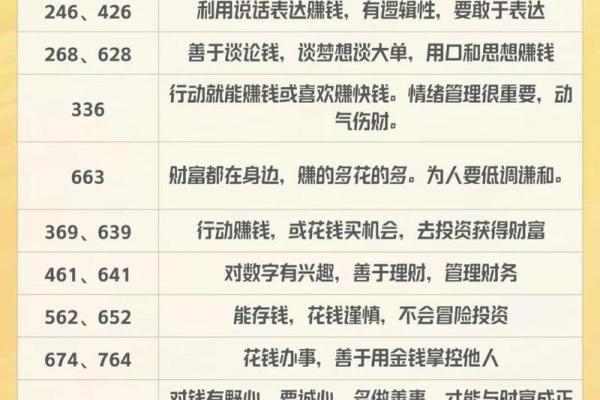 未时亥时，探寻古代智慧中的神秘密码