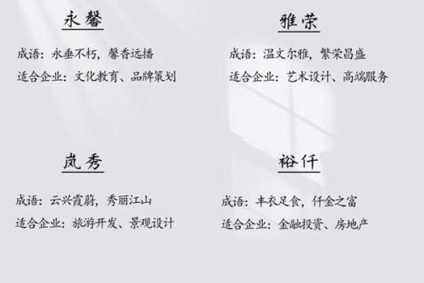 如何为文化策划公司取个既独特又有创意的名字