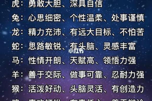 十二生肖性格解析：揭秘你的生肖命运密码