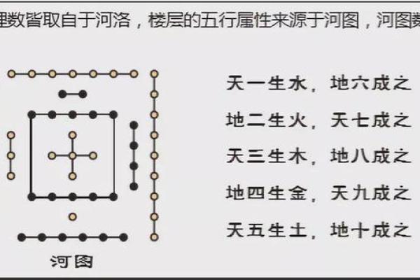 命理分析：你适合买哪里的房子，速看！