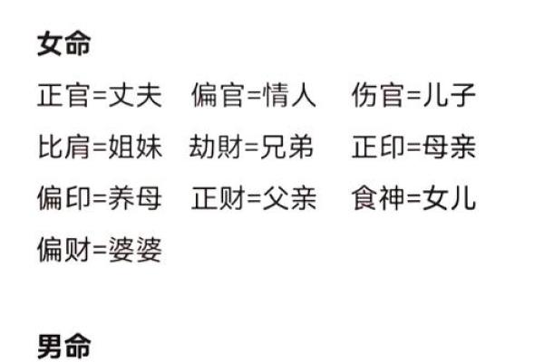 八字分析：你的婚姻注定会怎样？