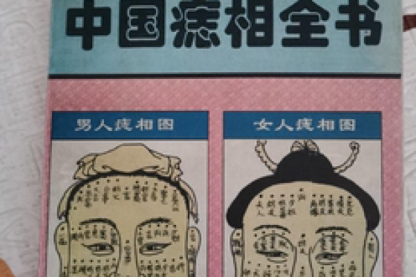 麻衣神相不为人知的秘密：屁股上长痣的惊人真相